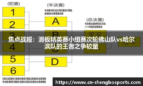 焦点战报：滑板精英赛小组赛次轮佛山队vs哈尔滨队的王者之争较量