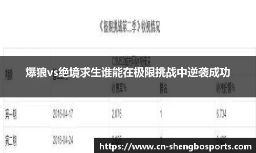 爆狼vs绝境求生谁能在极限挑战中逆袭成功